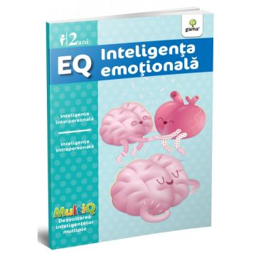 EQ.2 ani (Gama)