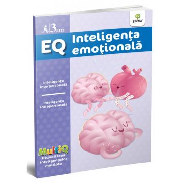 EQ.3 ani (Gama)
