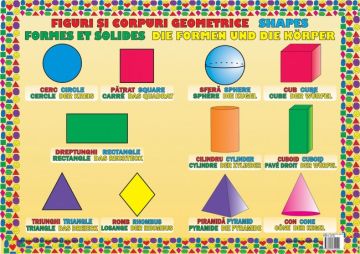 Plansa Figuri si Corpuri Geometrice (Ars Libri)