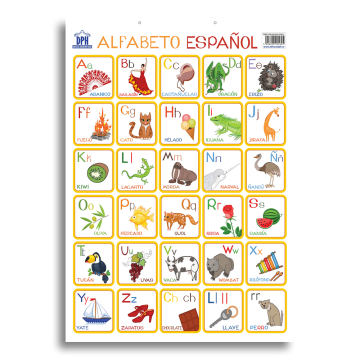 PLANSA - ALFABETUL ILUSTRAT AL LIMBII SPANIOLE (DPH)