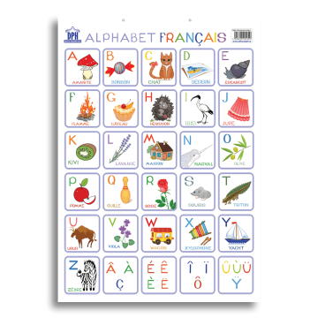 PLANSA - ALFABETUL ILUSTRAT AL LIMBII FRANCEZE (DPH)