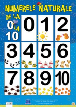 Numerele naturale de la 1 la 10 (Plansa)