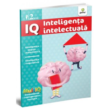 IQ.2 ani (Gama)