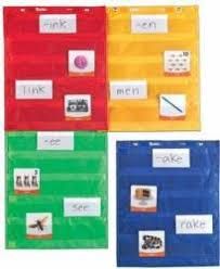 Learning Resources Set 4 panouri magnetice