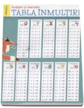 Pliant - tabla inmultirii si impartirii