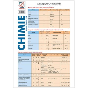Chimie clasele VII-XII - Pliant (Booklet)