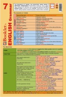 Pliant Booklet s English - Grammar 7