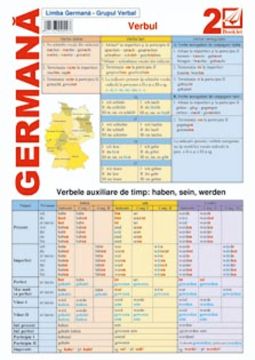 Pliant - Limba Germana 2 - Verbul
