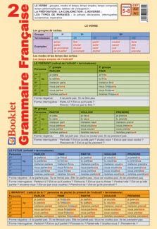 Pliant Grammaire Francaise 2 (Booklet)