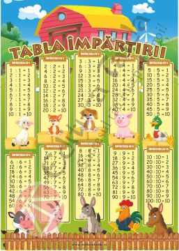 PLANSA TABLA IMPARTIRII (Taida)